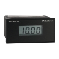 Process value indicators with LCD display