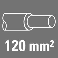 120 mm²