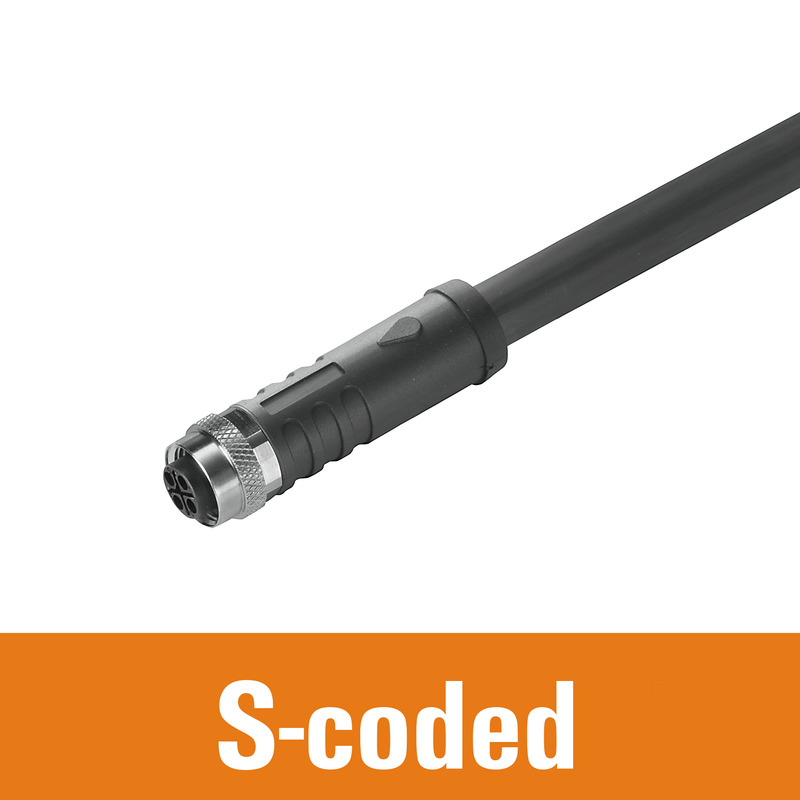 S-Codiert